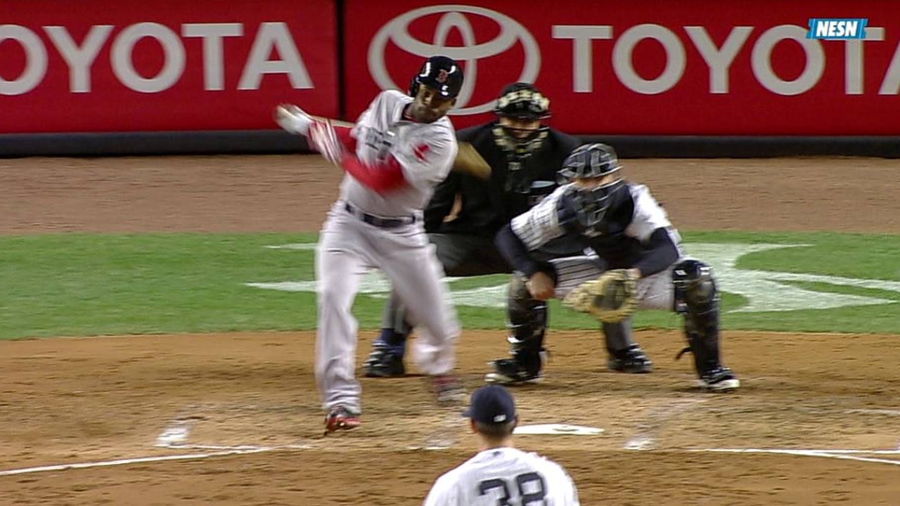 Bradley tip of the iceberg for Sox's prospects