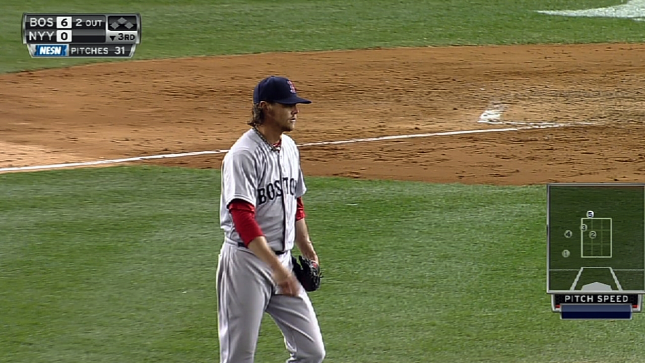 Rotation key to getting Red Sox back on track