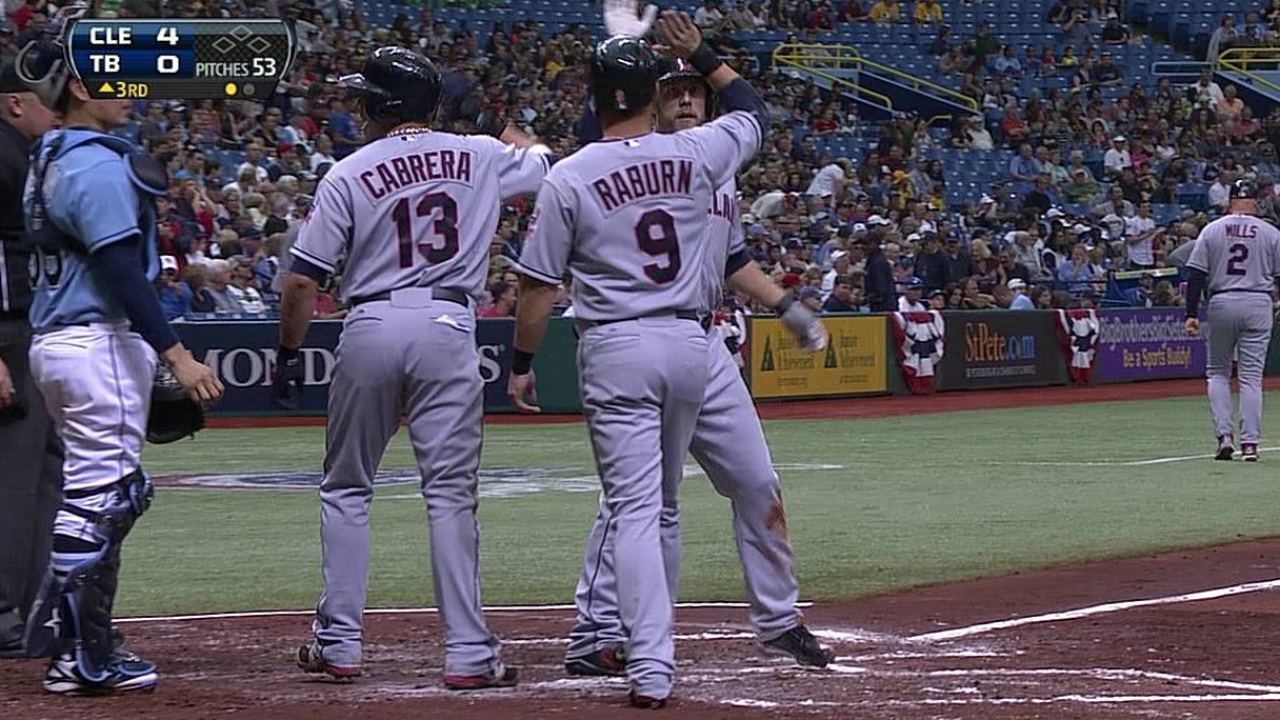 Tribe's offense erupts behind Masterson's gem
