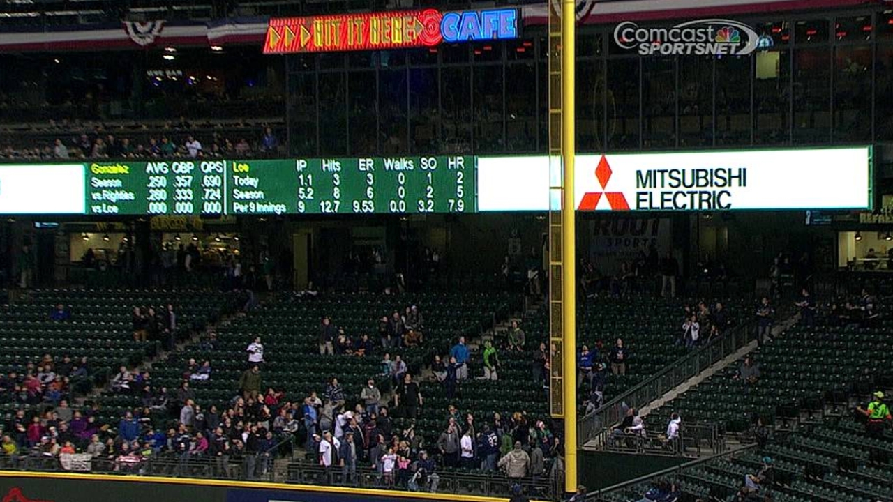 Astros terminan sequía con paliza sobre Marineros