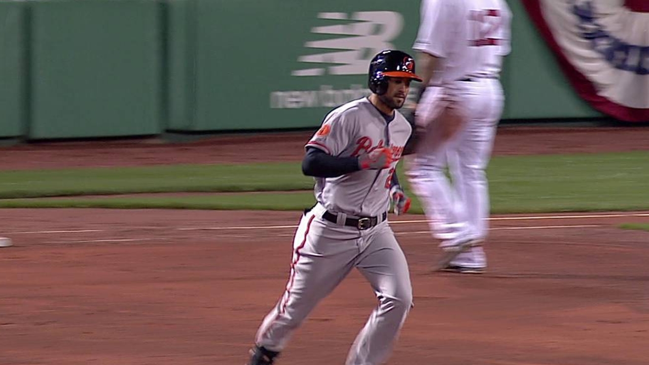 Deflecting attention, Markakis appreciated nonetheless