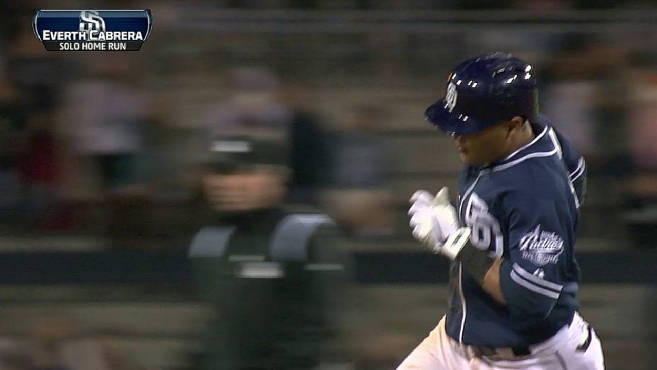 Pitcheo falla y los Padres caen ante Rockies