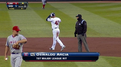 Twins place Mastroianni on DL, recall Arcia