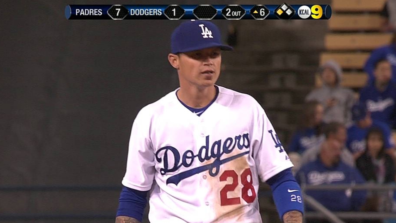 Capuano se lastima y Dodgers caen ante Padres