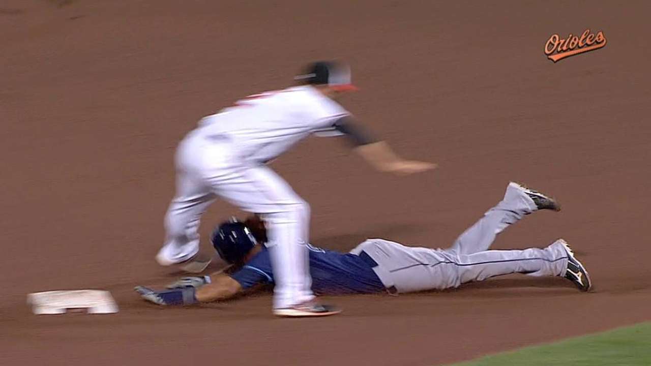 Infielders contribute to caught-stealing success