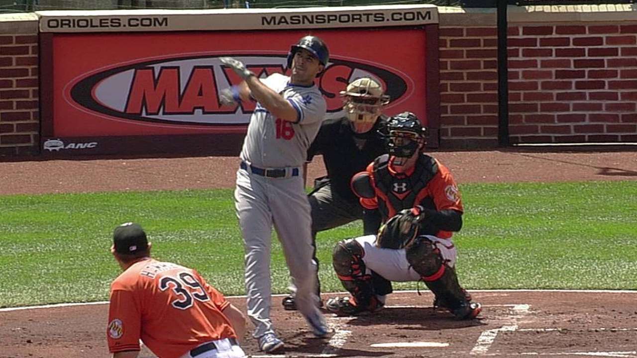 Bullpen struggles late in Dodgers' loss to Birds