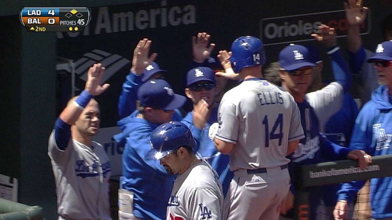 Dodgers caen ante Orioles en la doble cartelera