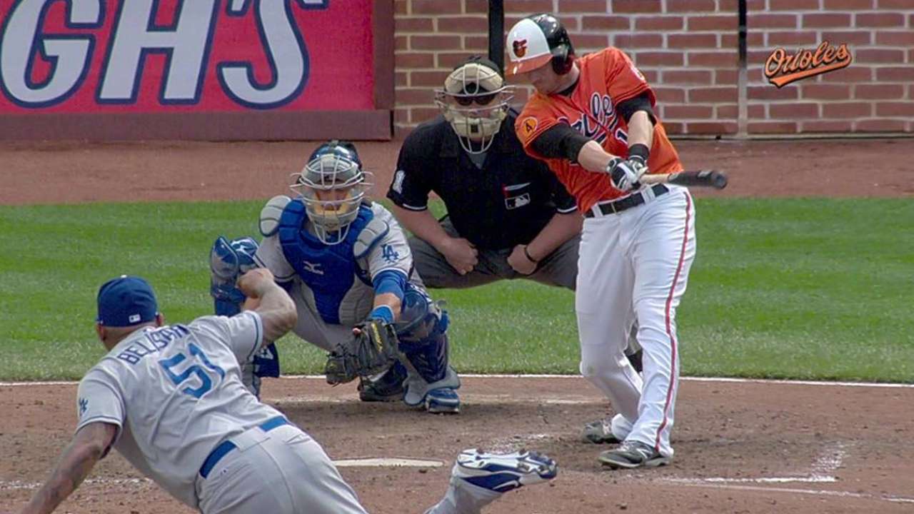 Orioles barren a los Dodgers en la doble cartelera