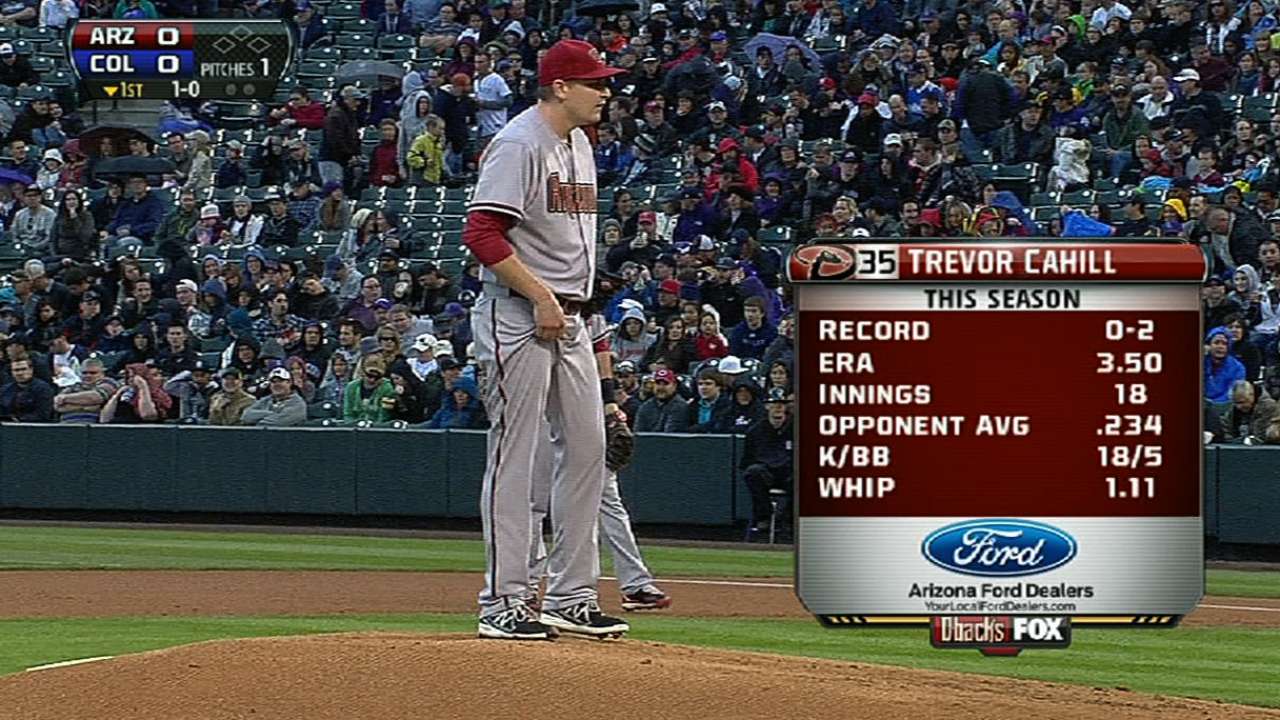 D-backs come up short against Rox at Coors