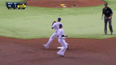 Escobar's status likely to be determined Friday