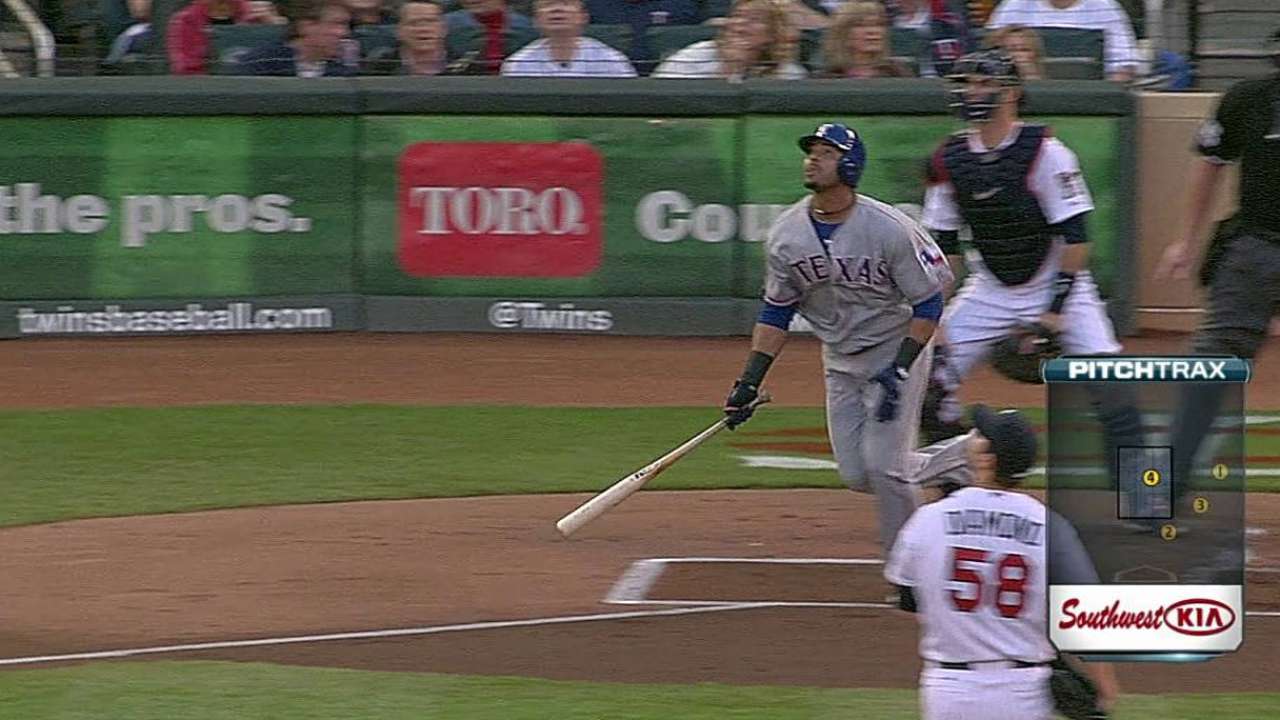 Grimm luce y Rangers vuelven a pegarle a Mellizos