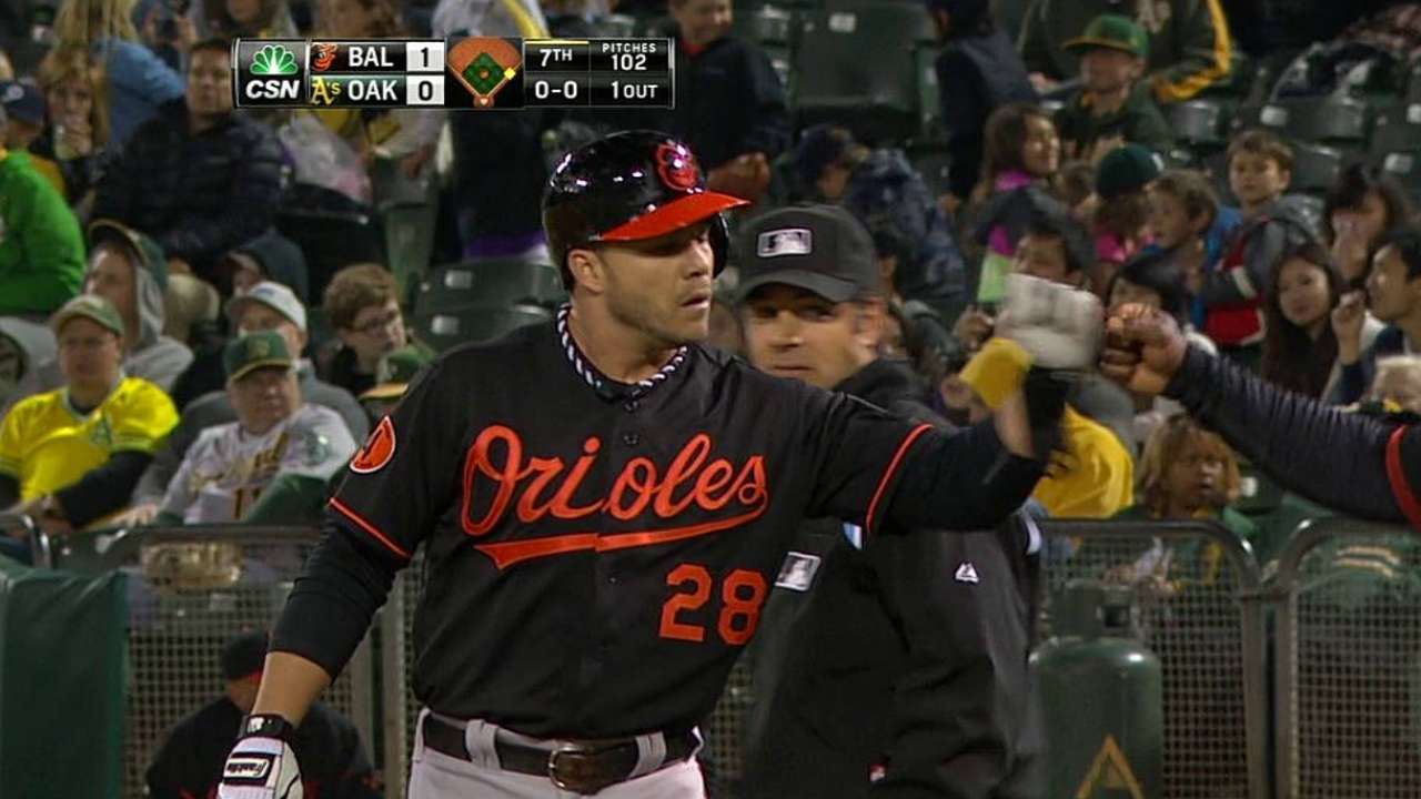 Chen luce sólido en victoria de Orioles sobre A's