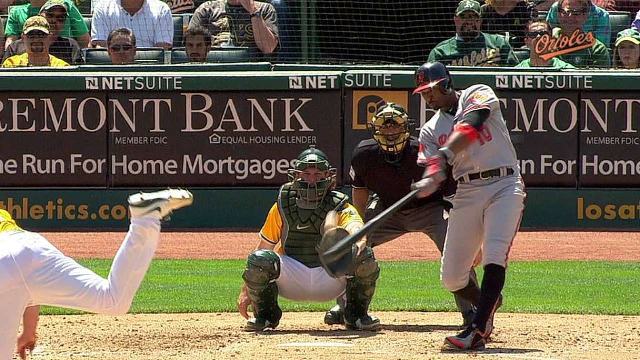 Orioles dieron tres HR y doblegaron a los Atléticos