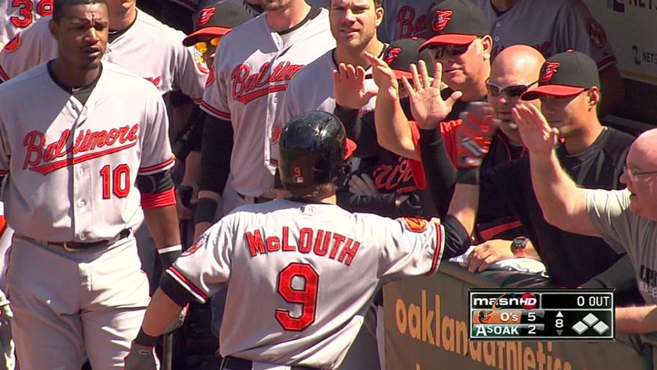 Markakis, Jones, McLouth power O's past A's