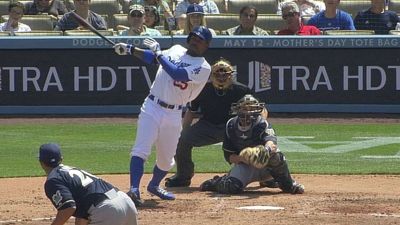 Crawford respaldó joya de Kershaw vs. Milwaukee