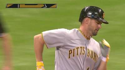 First base, right field on Bucs' wish list at Meetings