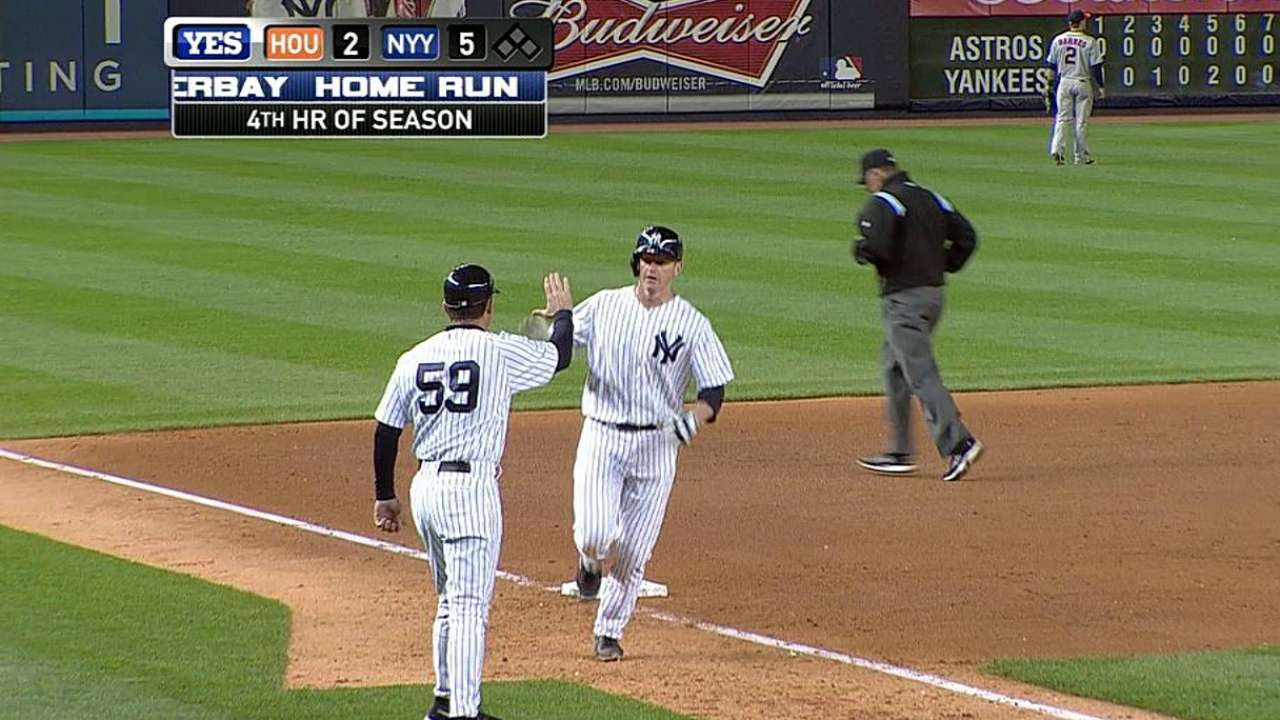 Despite missing stars, Yanks continue winning tradition