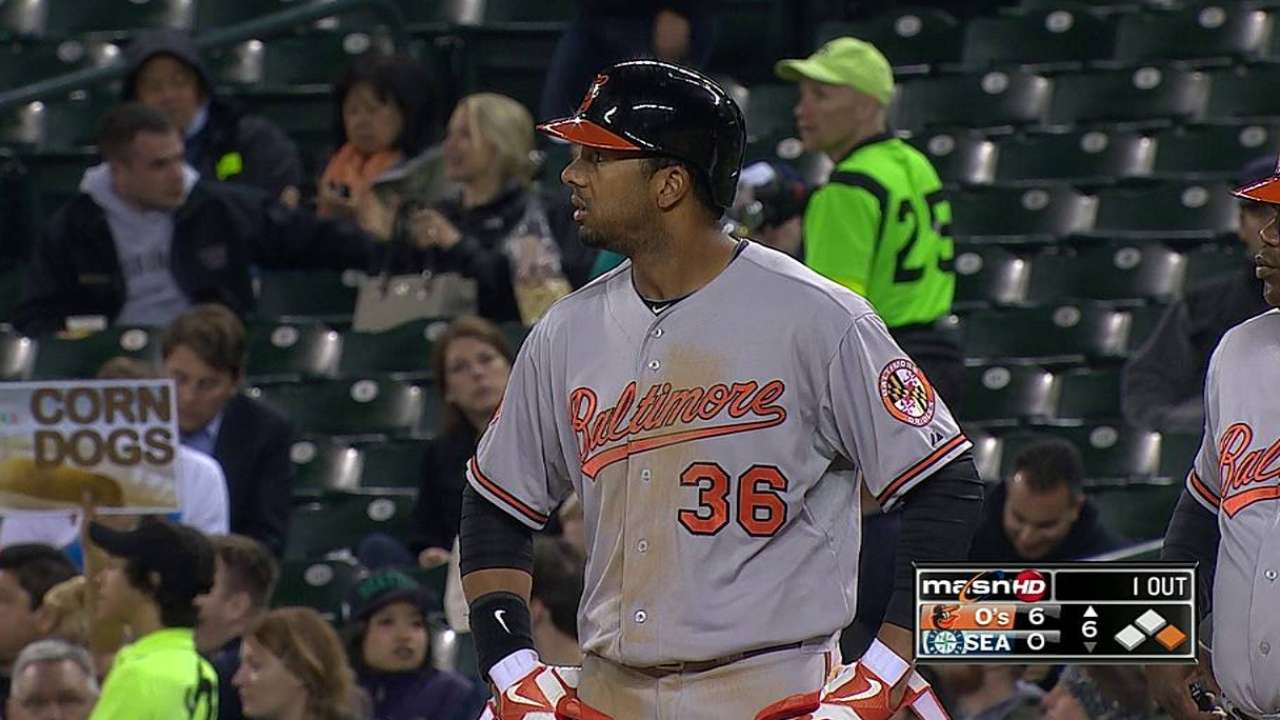 Orioles atacan temprano y derrotan a Marineros