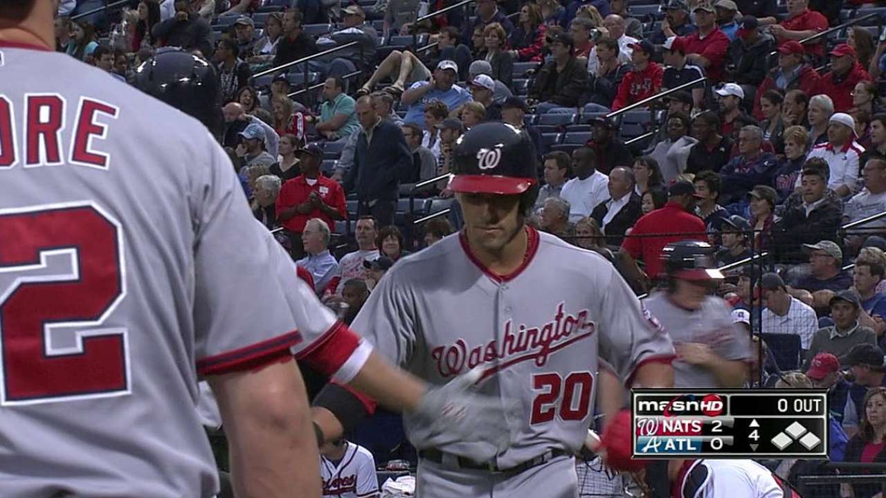 Nacionales triunfan en duelo de pitcheo ante Bravos