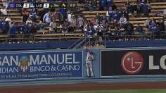 Hot hitting backs wobbly pitching vs. Dodgers