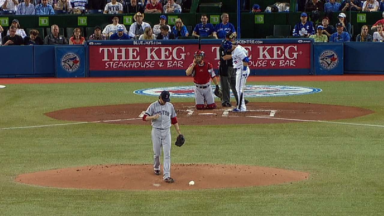 Get a grip: No consensus on pitchers' tactics