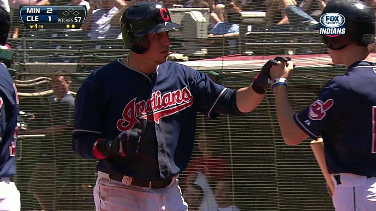Win streak stops at six as Indians drop series finale