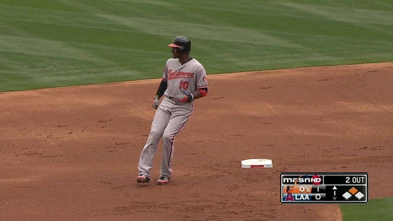 Orioles carrying stellar road record