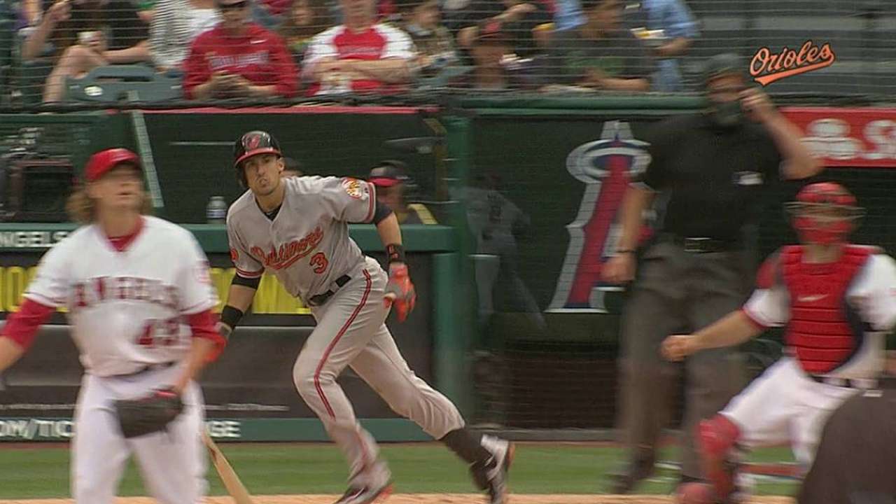 Showalter hopes Flaherty can regain confidence