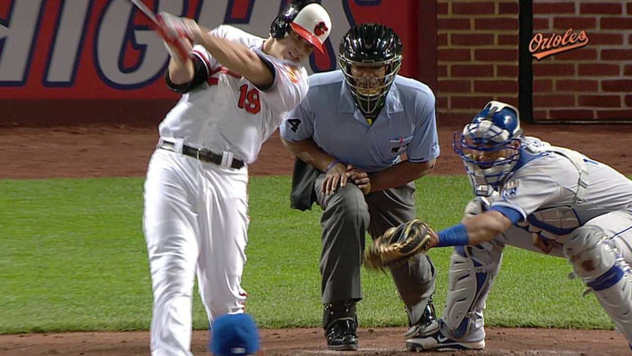 Garcia allows costly homers vs. Royals