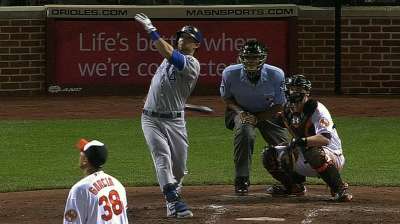 Royals running out of time on All-Star ballot