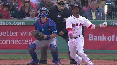 Padres acquire infielder Ciriaco from Boston