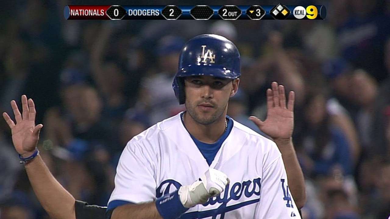 Kershaw, Dodgers silencian los bates de Nacionales