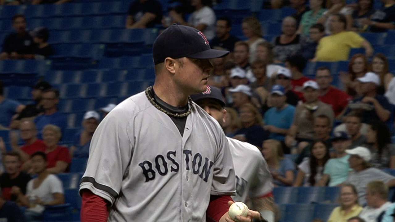 Lester now fifth on Sox's all-time strikeout list