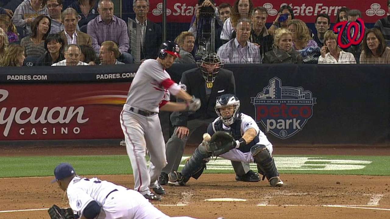 Strasburg luce en triunfo de Nacionales vs. Padres
