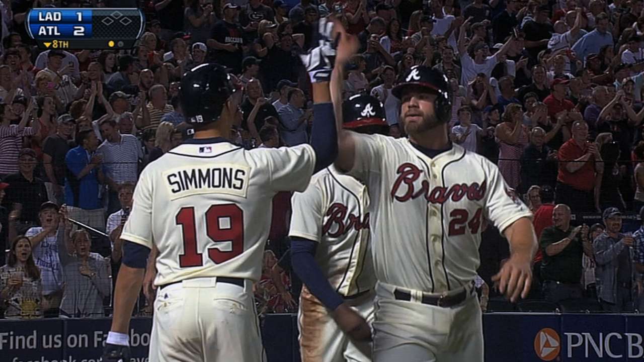 How good is Braves' system? Check the ASG ballot