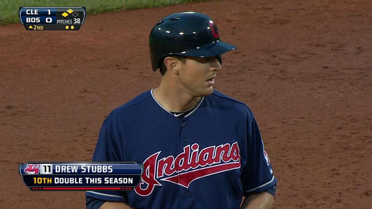 Indios aplastaron a Medias Rojas en el Fenway Park