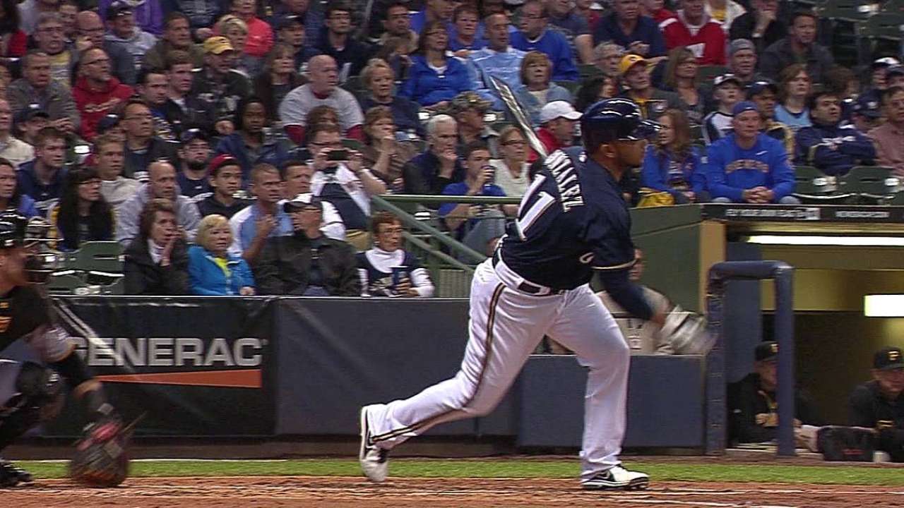 O's invite veteran shortstop Gonzalez to camp