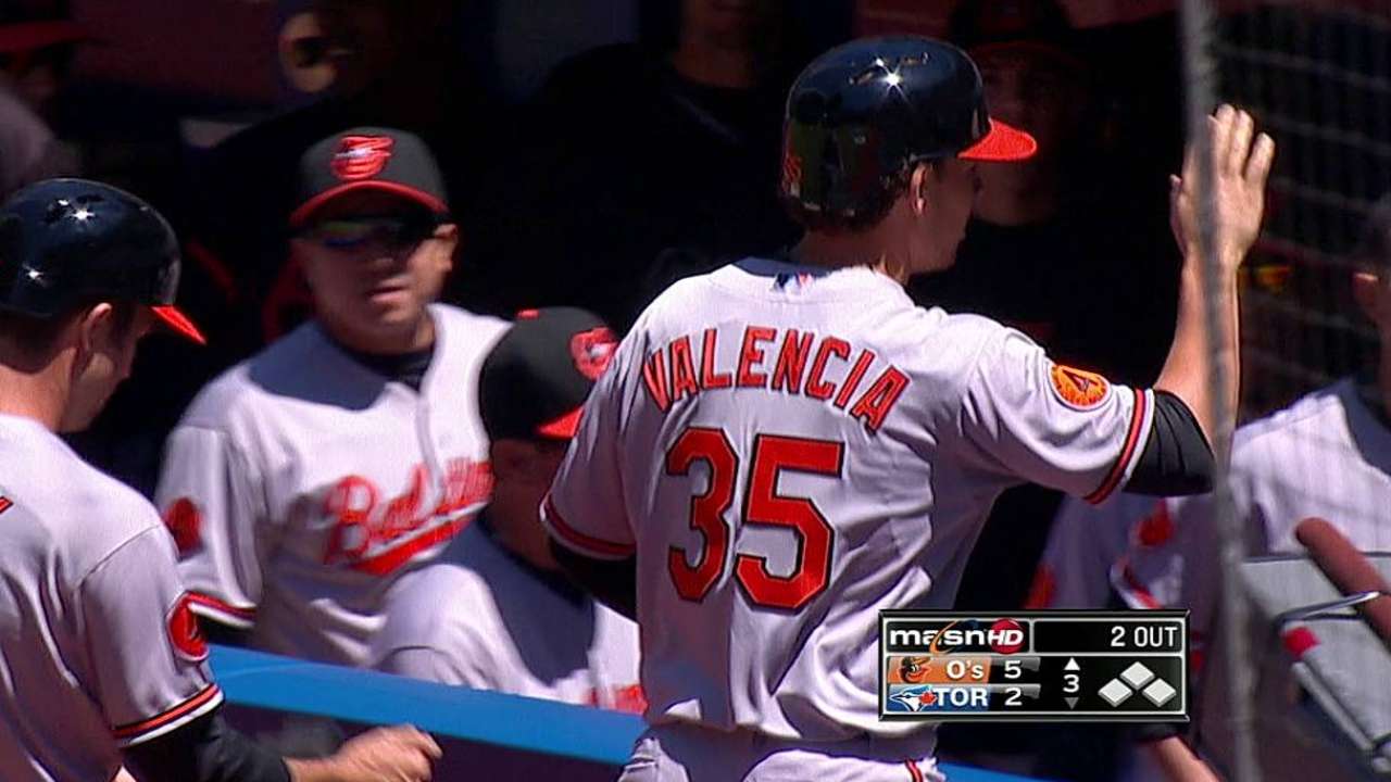 Orioles superaron a Toronto; triunfo de Freddy García