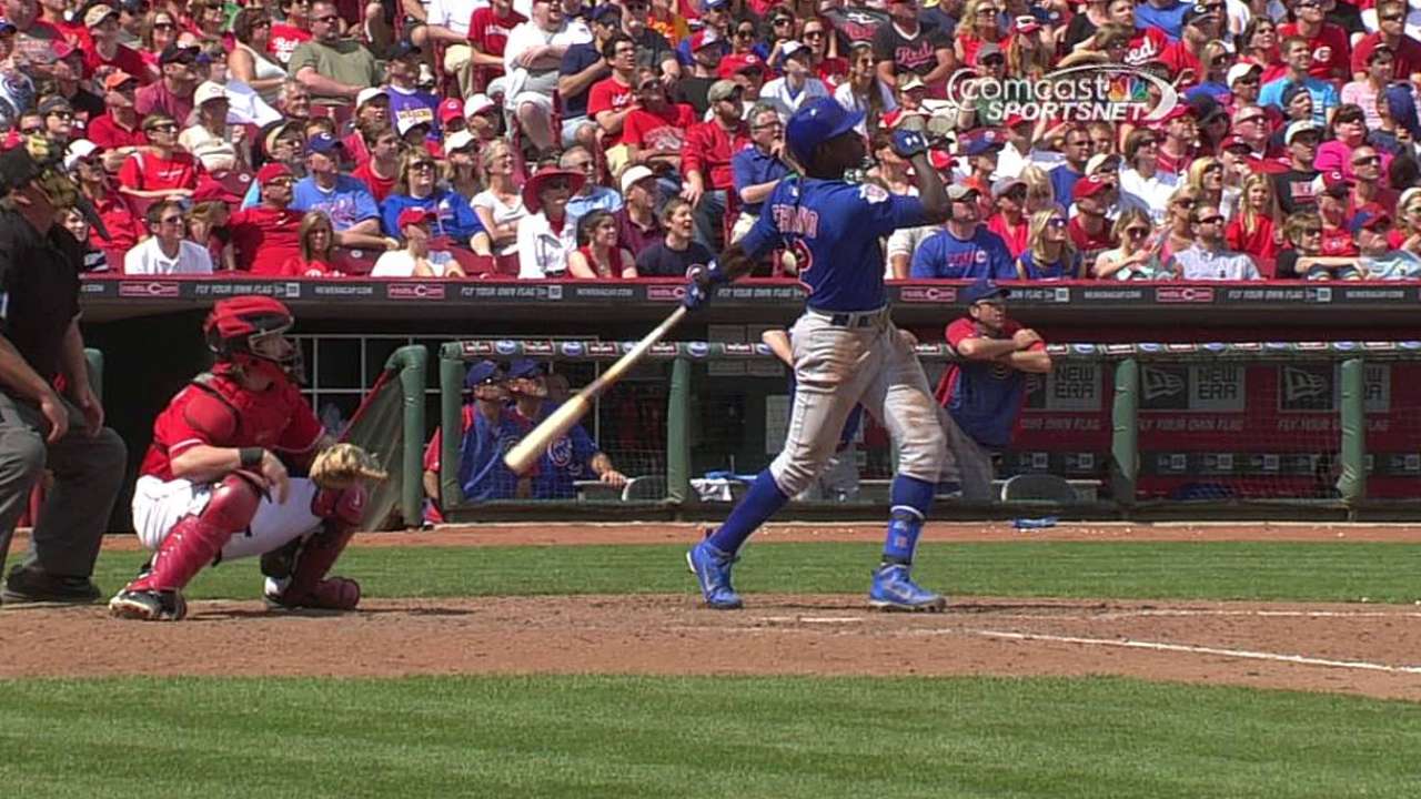 Soriano, Castillo definen triunfo de Cubs ante Rojos