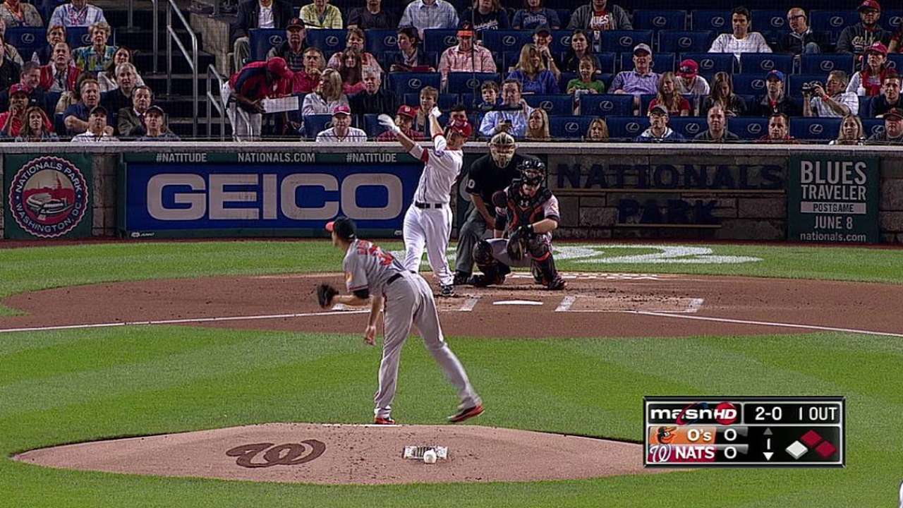 Nats win homer derby to gain split with O's