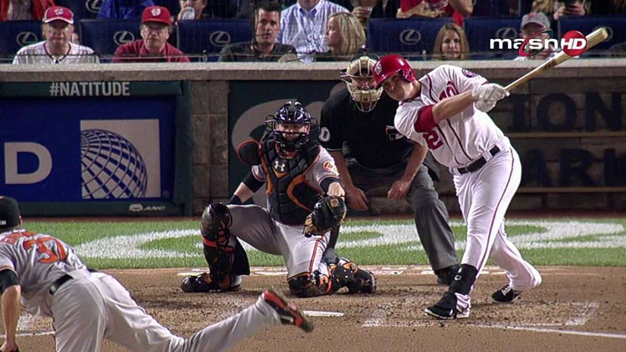 Nacionales superaron a Orioles con cuatro jonrones