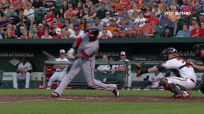 Nats face former teammate Bernadina in Philly