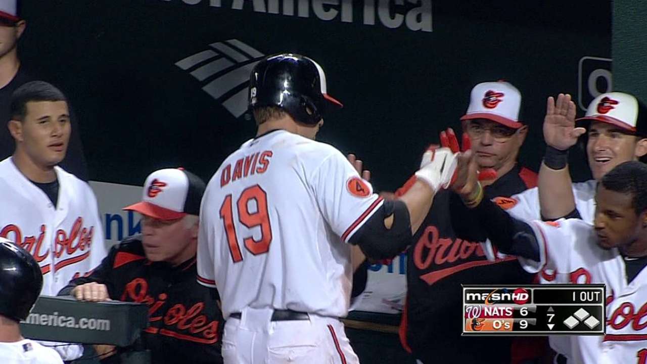 Orioles doblegan a Nacionales en derby jonronero