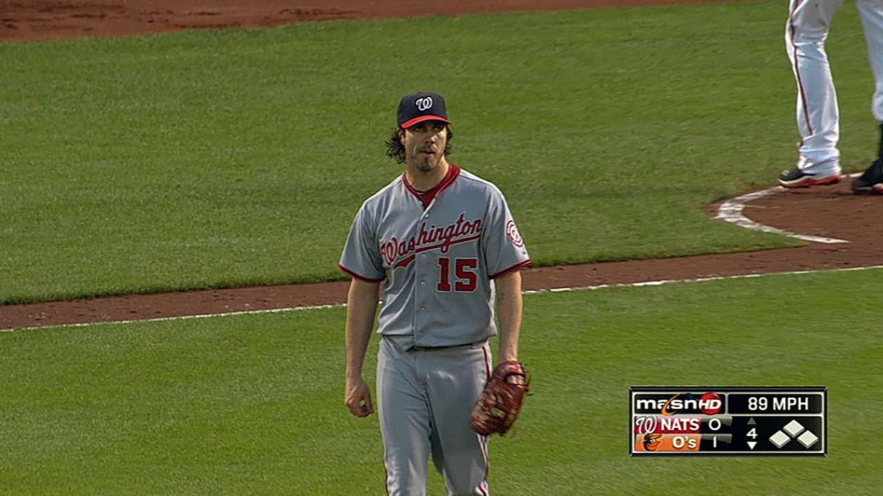 Nats' bats fall flat as Haren takes tough loss