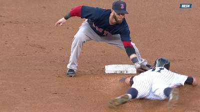 Red Sox get valuable piece back in Ross