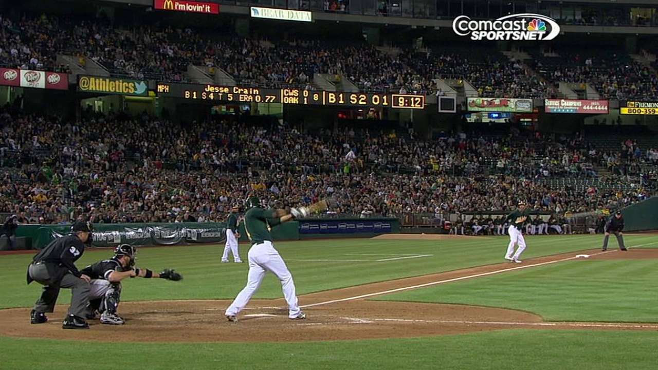 Colón luce en la loma y los A's vencen a White Sox