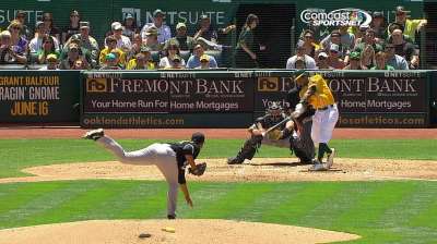 Melvin confident Young will get going with bat