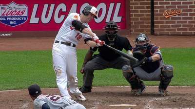 Orioles win with team-first mentality