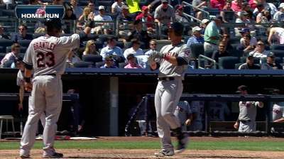 Francona happy with production from Gomes