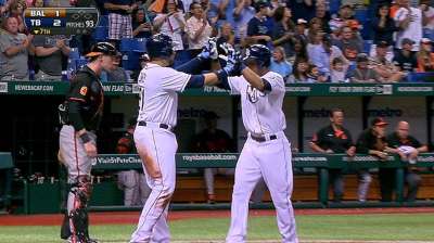 O's-Rays duel exemplifies life in balanced AL East